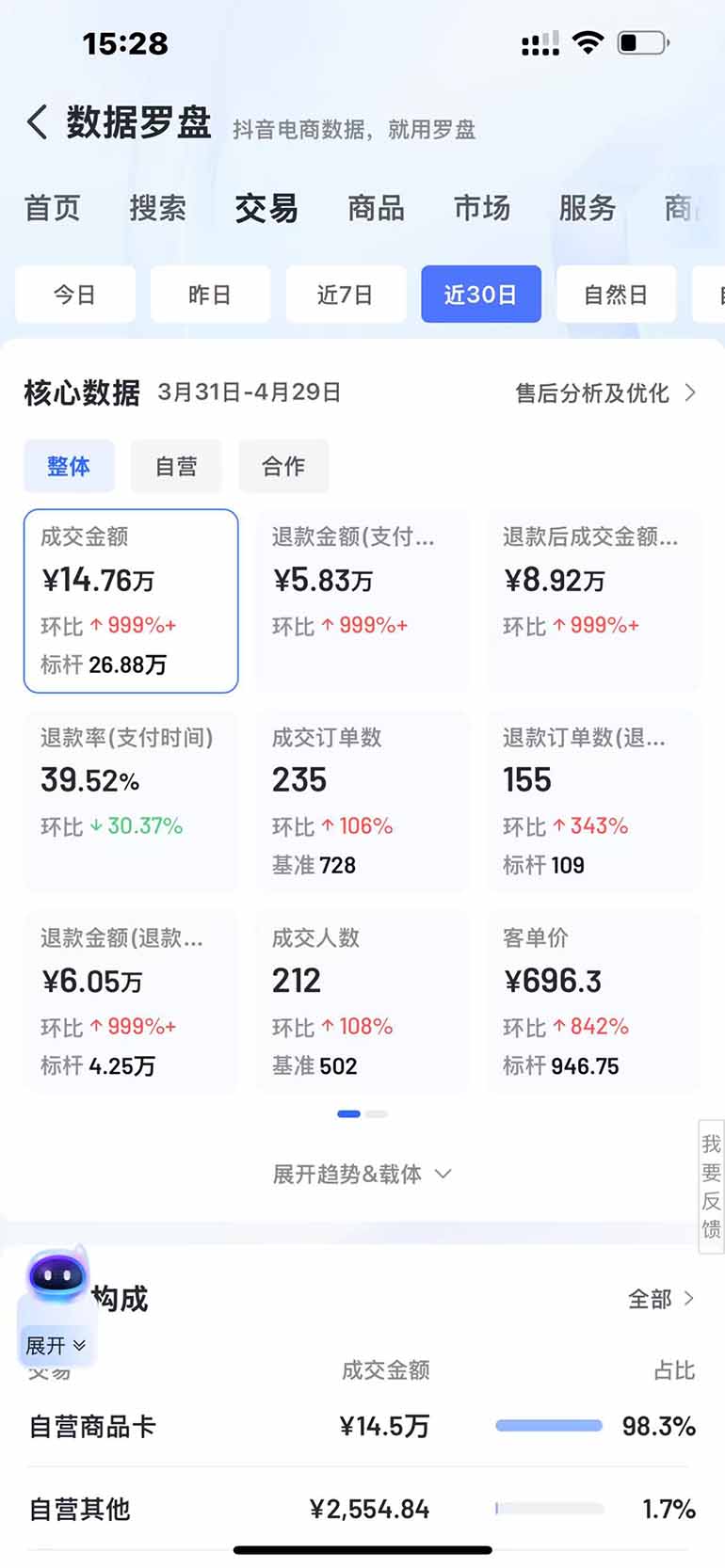抖音小店全新模式 最新风口,日收入500-5000+!小白简单上手