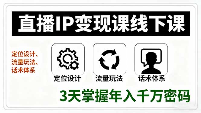直播IP变现课线下课，定位设计、流量玩法、话术体系，3天掌握年入千万密码 - 宏盛创业网-宏盛创业网