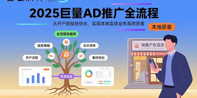 2025巨量AD推广全流程，从开户到投放优化，实现本地实体业务高效获客 - 宏盛创业网-宏盛创业网