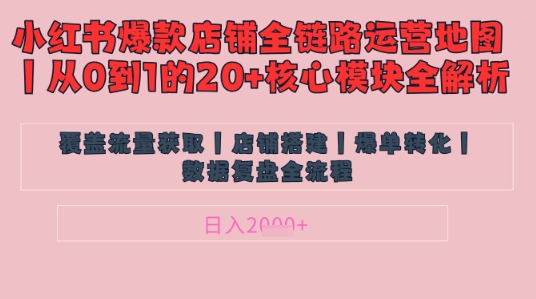 别再乱投流了！小红书店铺精细化运营让爆款笔记自己涨粉的底层逻辑​，日入1k - 宏盛创业网-宏盛创业网