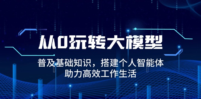 从0玩转大模型，普及基础知识，搭建个人智能体，助力高效工作生活 - 宏盛创业网-宏盛创业网