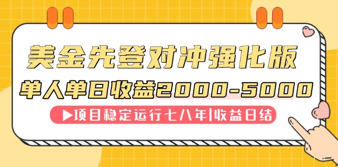 连续8年创单日收入NO.1项目，日收益2000-5000 - 宏盛创业网-宏盛创业网