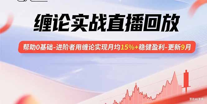 缠论实战直播回放：帮助0基础-进阶者用缠论实现月均15%+稳健盈利-更新9月 - 宏盛创业网-宏盛创业网