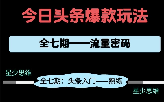 头条系列全七期项目拆解，全是干货，新手从0-1必经过程，99的人会踩的坑 - 宏盛创业网-宏盛创业网