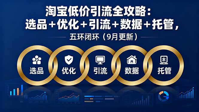 淘宝低价引流全攻略：选品＋优化＋引流＋数据＋托管，五环闭环(9月更新 - 宏盛创业网-宏盛创业网