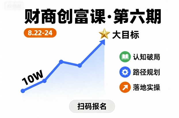 财商创富课第六期8月22-24号，如何从10W起步，一步步实现大目标 - 宏盛创业网-宏盛创业网