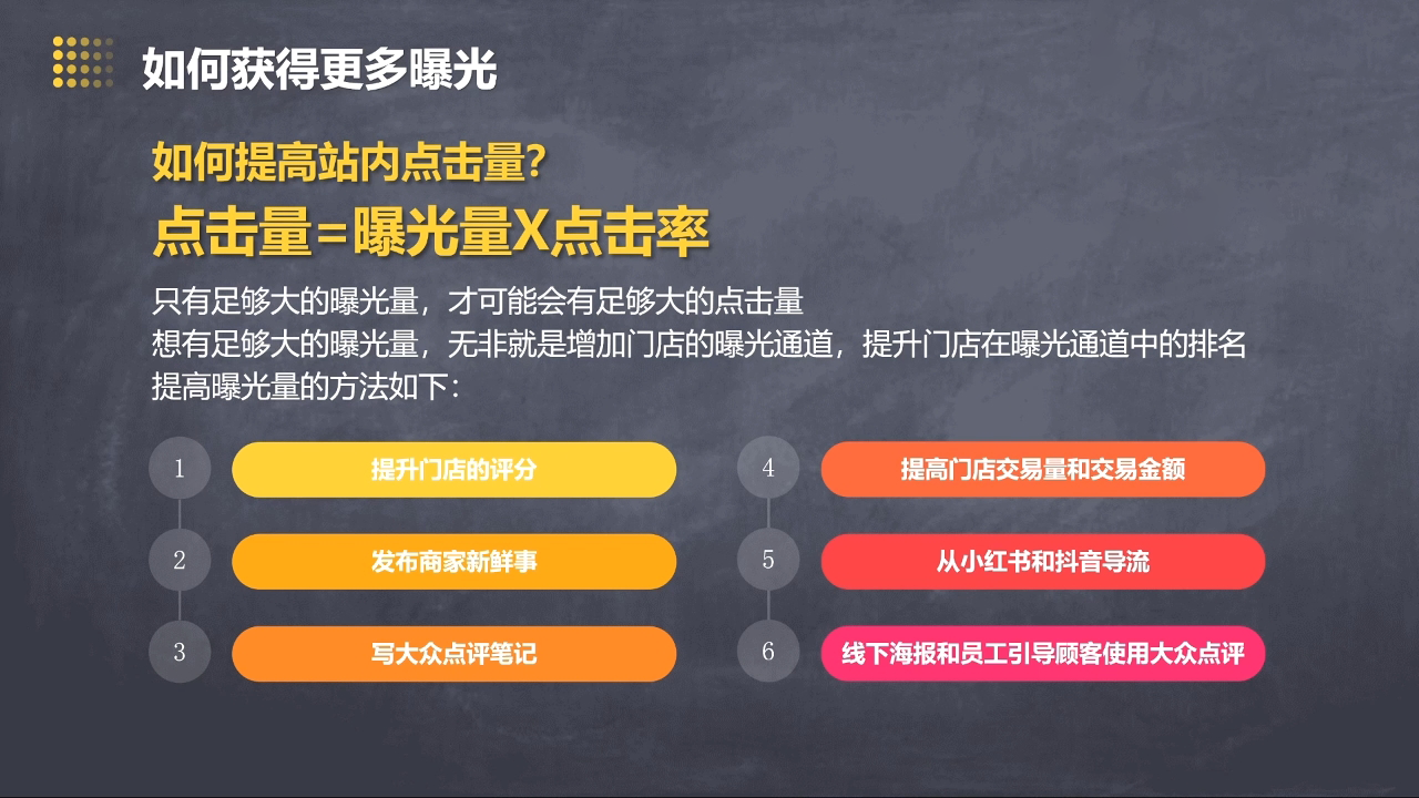 美团大众点评运营全攻略2025 - 宏盛创业网-宏盛创业网