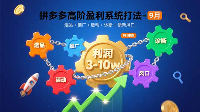 拼多多高阶盈利系统打法-9月：选品+推广+活动+诊断+最新风口，月利润3-10w - 宏盛创业网-宏盛创业网