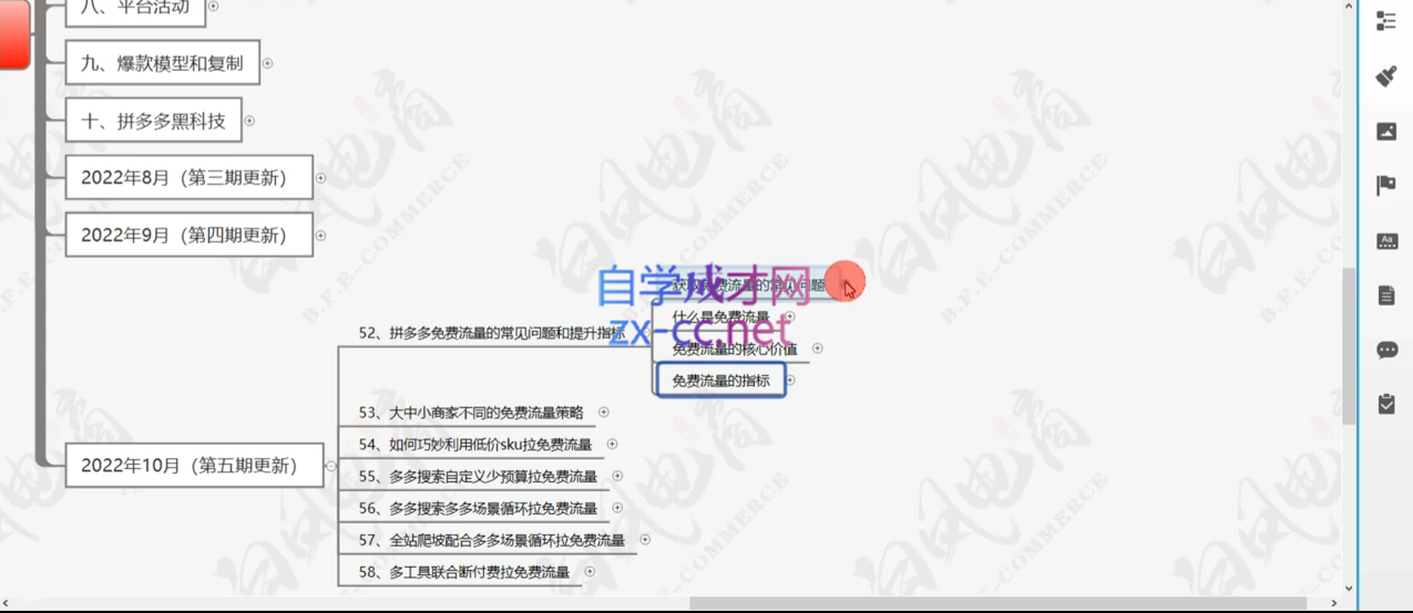 白凤电商·拼多多日销千单训练营(更新12月) - 宏盛创业网-宏盛创业网