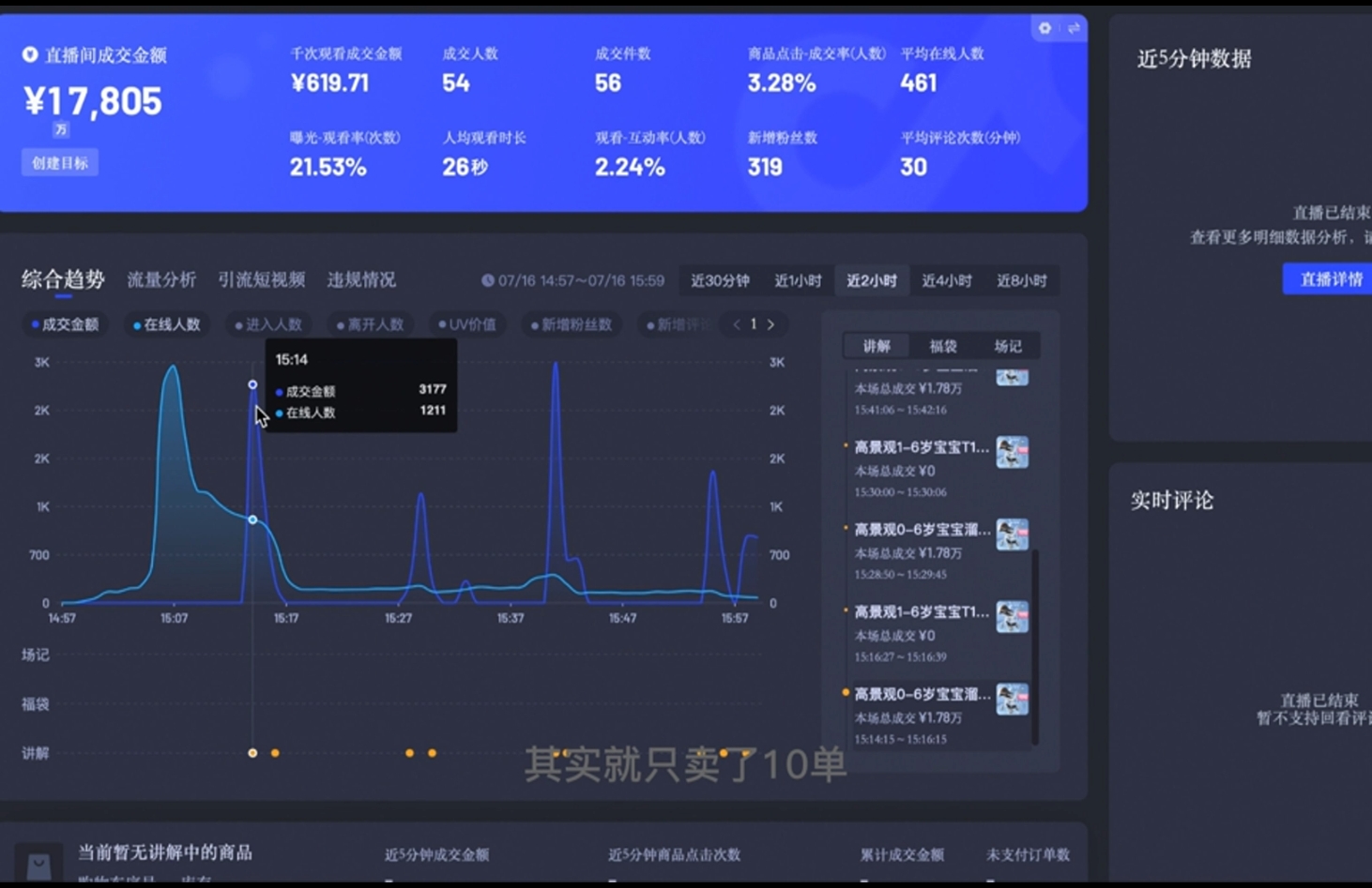 直播战士老蔡·抖音直播103起号运营 - 宏盛创业网-宏盛创业网