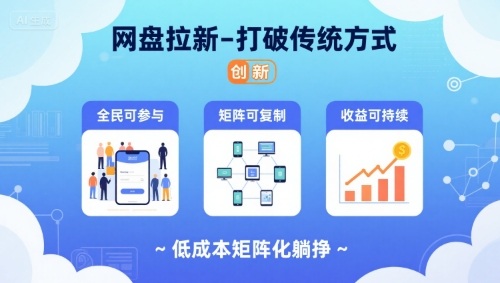 网盘拉新-打破传统方式，低成本矩阵化躺挣，全民可参与、矩阵可复制、收益可持续【揭秘】 - 宏盛创业网-宏盛创业网
