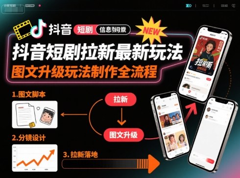 抖音短剧拉新最新玩法之图文升级玩法制作全流程，操作简单，0粉可做 - 宏盛创业网-宏盛创业网