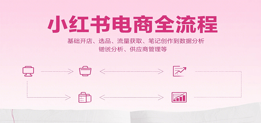 小红书电商全流程，基础开店、选品、流量获取、笔记创作到数据分析、供应商管理等 - 宏盛创业网-宏盛创业网